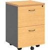 RAPID WORKER MOBILE PEDESTAL 2DRAWER LOCKABLE 690 X 465 X 447MM BEECHIRONSTONE