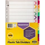 featured product