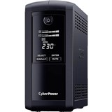 featured product
