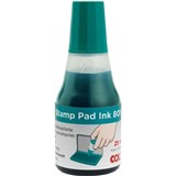 COLOP 801 STAMP PAD INK REFILL 25ML GREEN