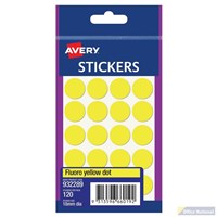 Round And Oval Labels