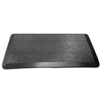 Chairmats