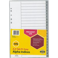 Polypropylene Grey And White Indices
